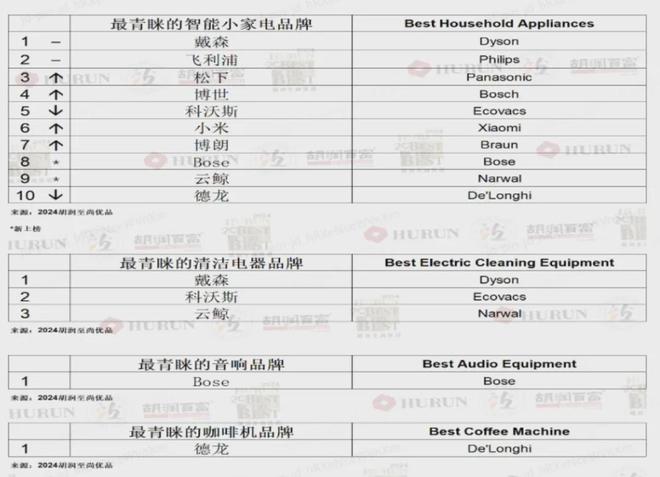 JDB电子试玩精致与省钱全都要大伙开始了“精致省”(图6)