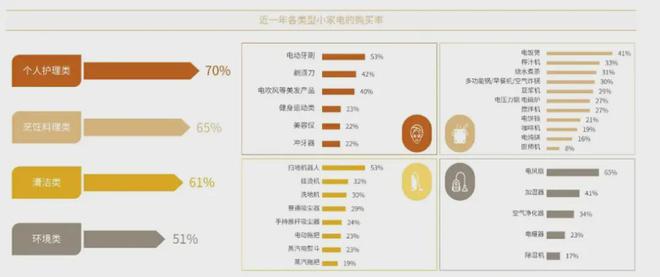 JDB电子试玩精致与省钱全都要大伙开始了“精致省”(图23)